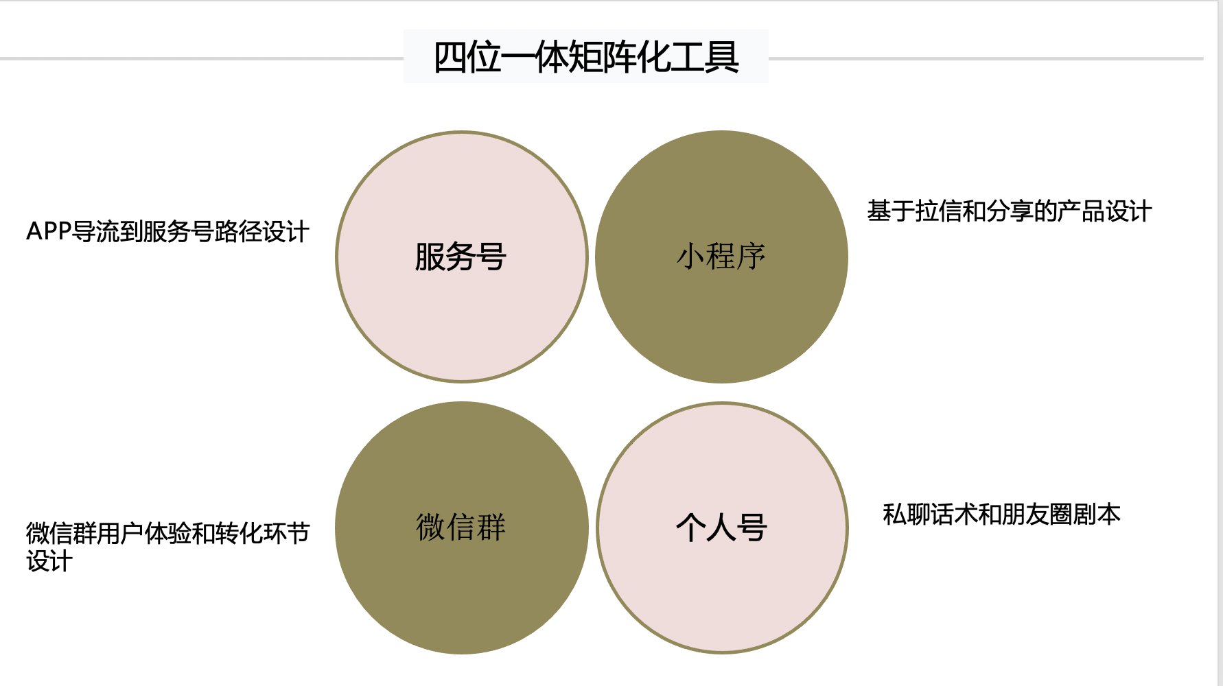 seo推广策略如何做_上海水沐科技2